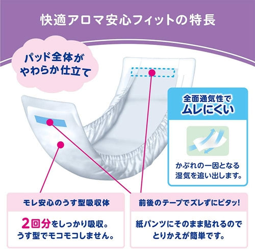 Kao Relief Comfort Aroma Secure Fit Overnight Incontinence Pads for Paper Pants 20 Pack β 4 Rounds of Absorption