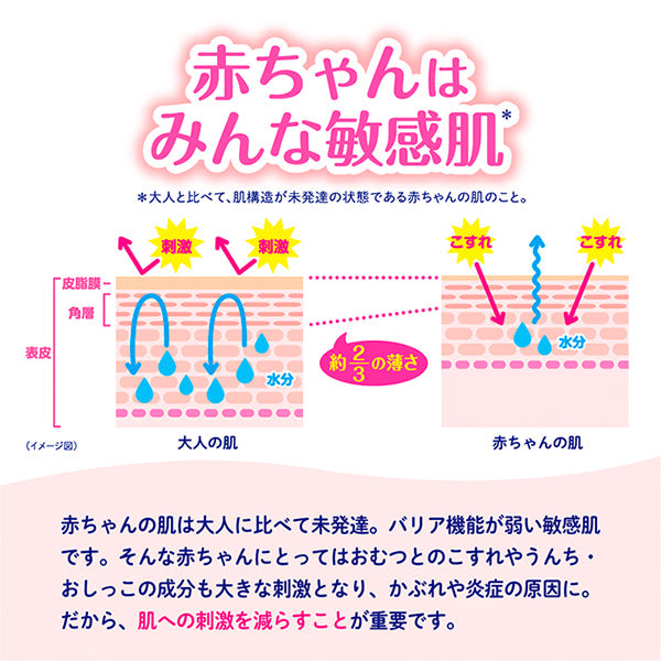 GOO.N Plus Premium Nappy for Sensitive Skin – Size S (4-8kg) 62 Pack | Made in Japan