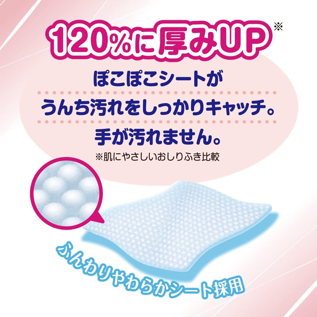 Goo.n Plus Premium Refreshing Thick Baby Wipes With Milk Lotion 60 Sheets