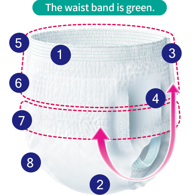 Unicharm Lifree Adult Nappy Pants Size S - 26 Pack