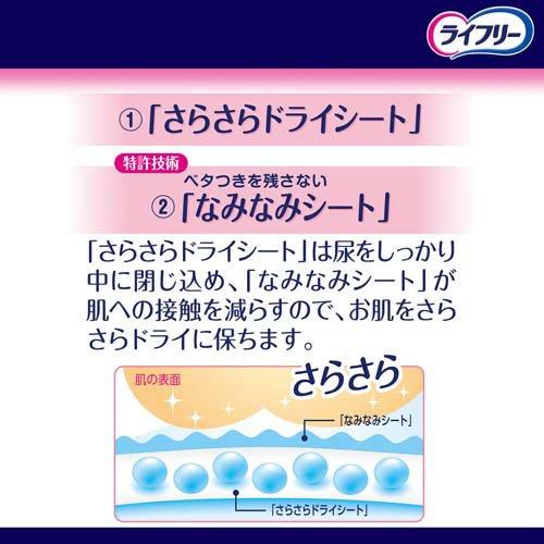 Unicharm Lifree Adult Night Pads – 22 Pieces, Wide 28cm x 60cm, Extra Absorbent (Up to 6 Urinations), Breathable & Skin-Friendly, Unisex