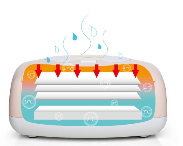 Baby Wipes Warmer – Keep Wipes Warm & Gentle for Newborns | Portable & Safe