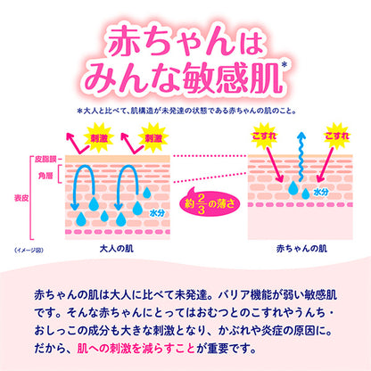 GOO.N Plus Premium Nappy for Sensitive Skin – Size S (4-8kg) 62 Pack | Made in Japan