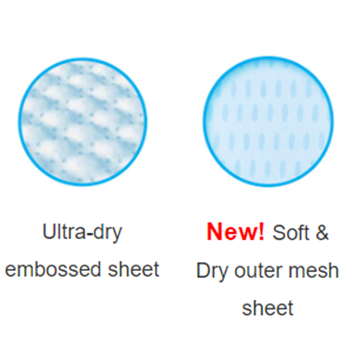 GOO.N Ultra Soft Vitamin E Nappies - Super Soft Dry Breathable and Hypoallergenic