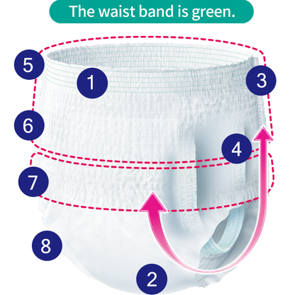 Unicharm Lifree Adult Nappy Pants Size S - 26 Pack